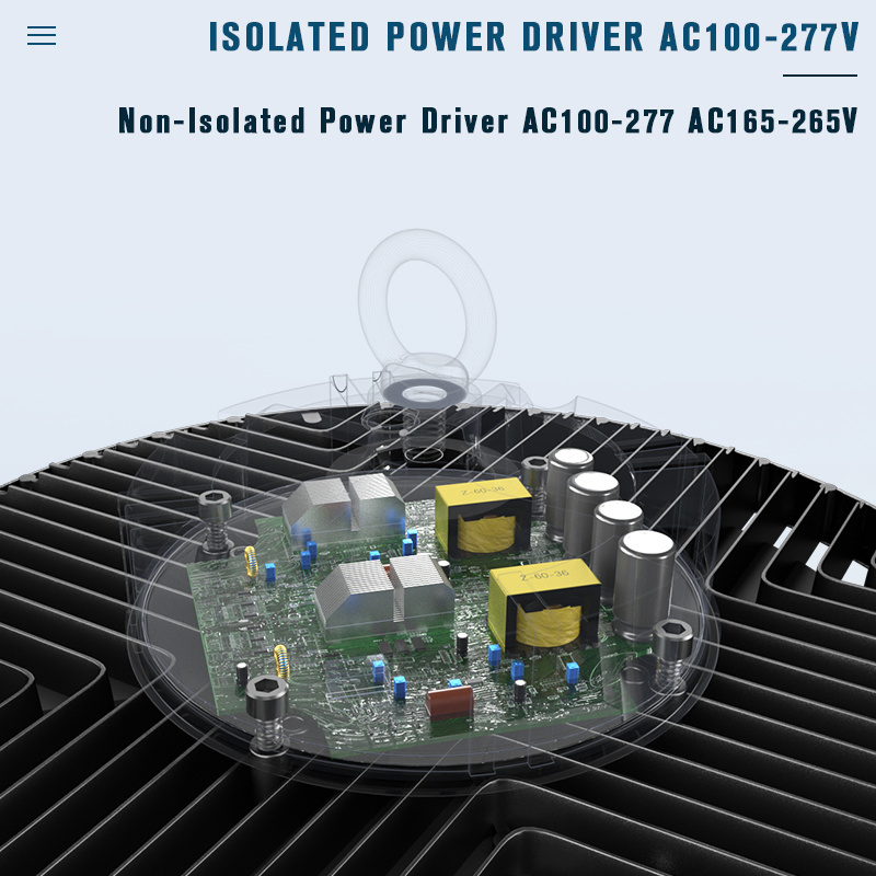 Energy-Efficient 100W 150W 200W LED High Bay Lighting Solutions