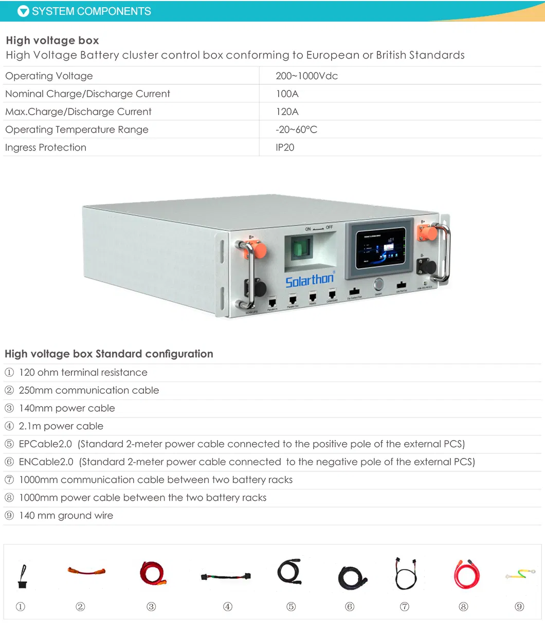 Installation Diagram