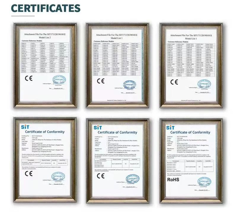 Certificates