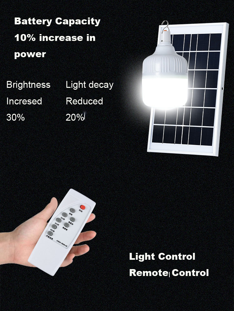100W Color Changing Solar LED Bulb with Remote Control