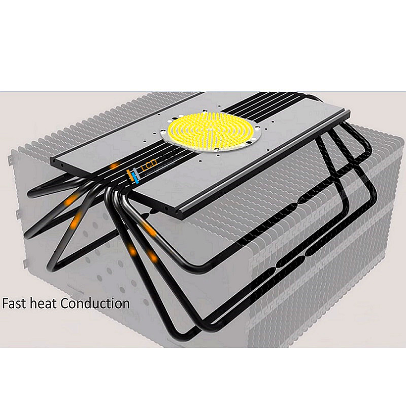 Outdoor Lighting Commercial &amp; Industrial LED Flood Lights High Power LED 1000W CE RoHS EMC LVD Certificate Outdoor High Mast Light LED Flood Lighting IP66