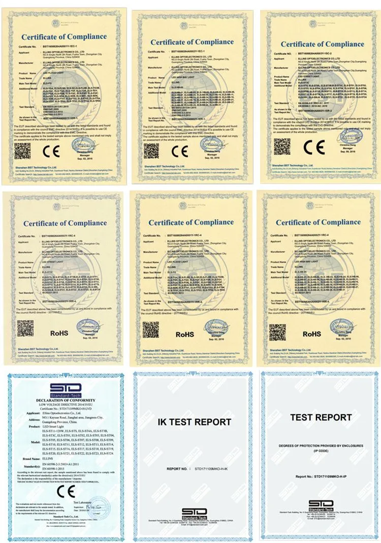 Certificates