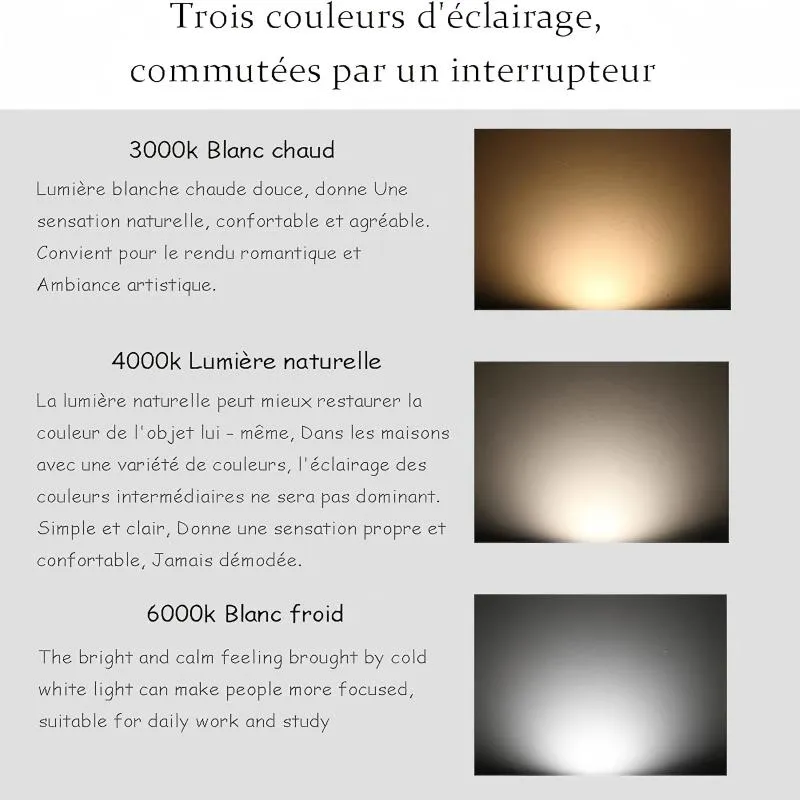 Three-Color LED Bulb