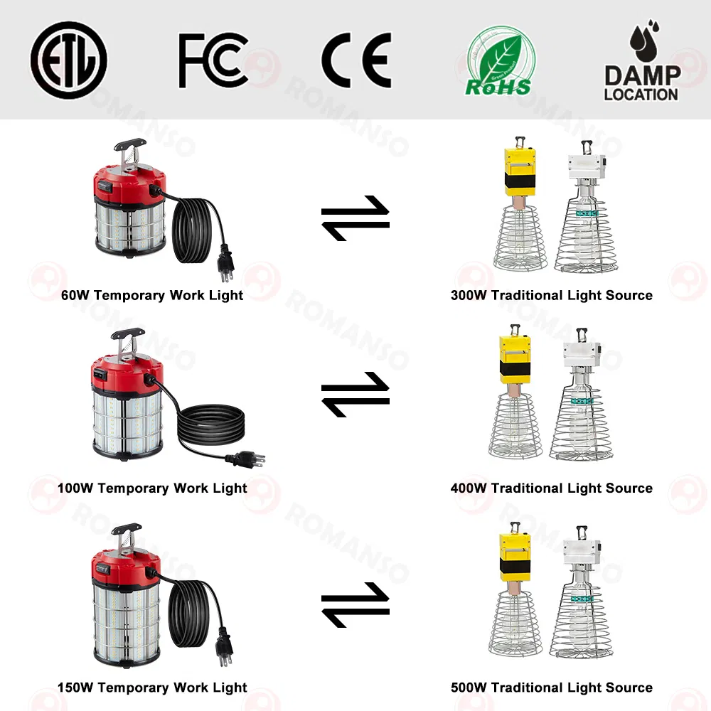 Factory Price 6500K Romanso or ODM China Industrial Work Lighting Temporary