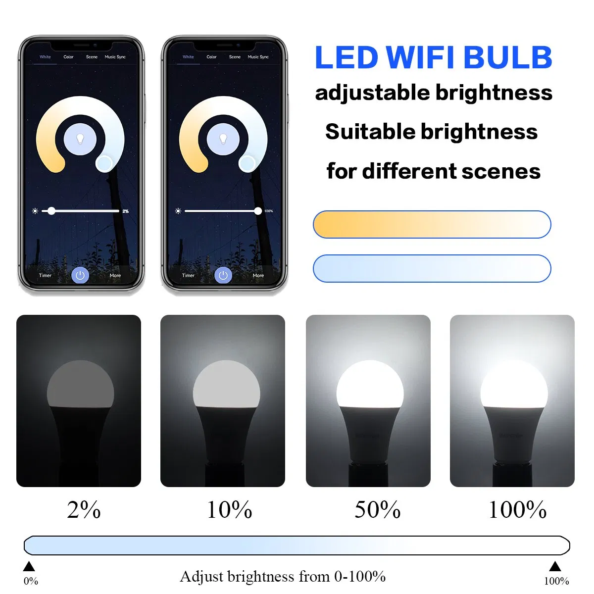 Factory Hot Sale LED Smart WiFi Bulb A60 10W 85-265V RGBW Intelligent Bulb for Decoration LED Indoor Lighting