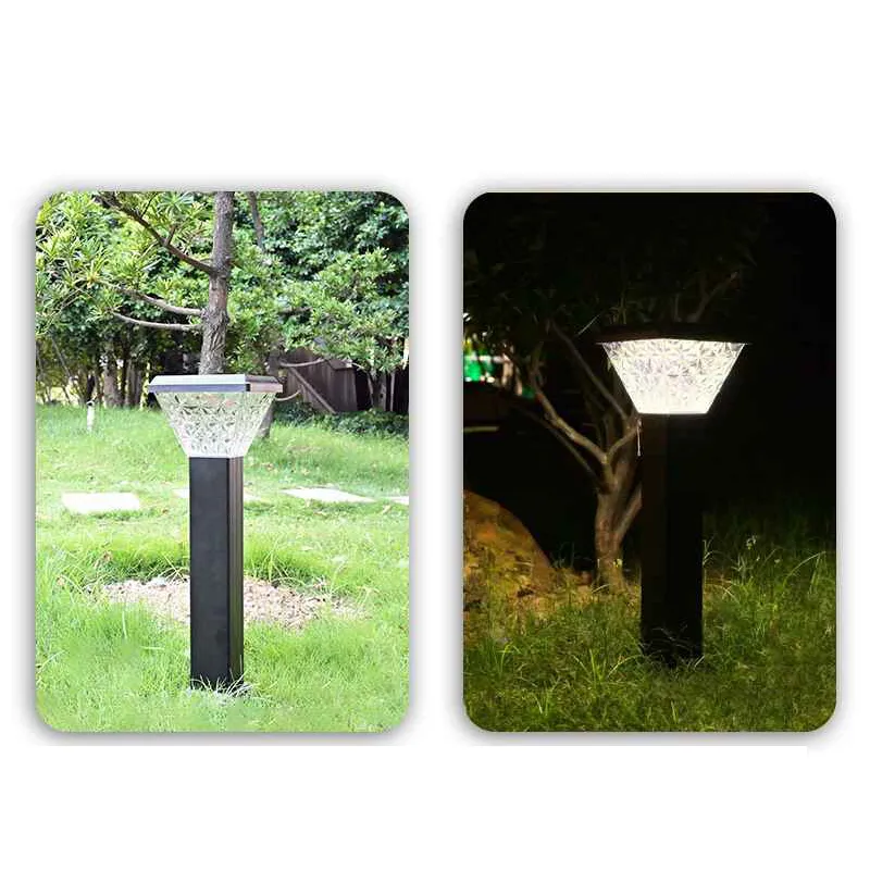 Installation Display