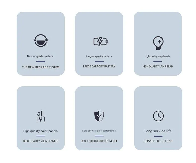 Solar Powered Flood Light 2