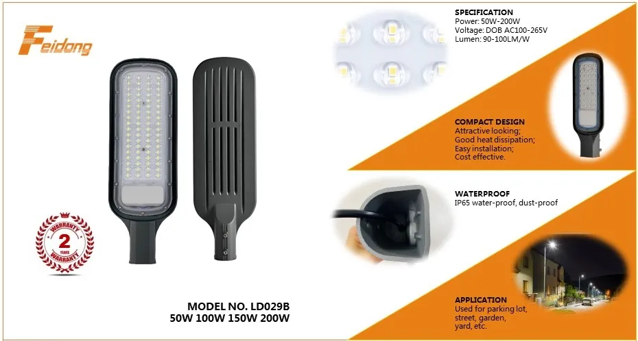 LED Street Light Overview