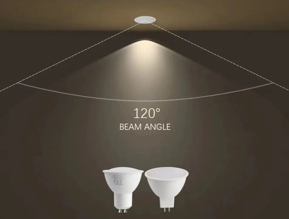 GU10 LED Bulb Detail 2