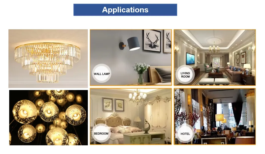 Application Scenarios