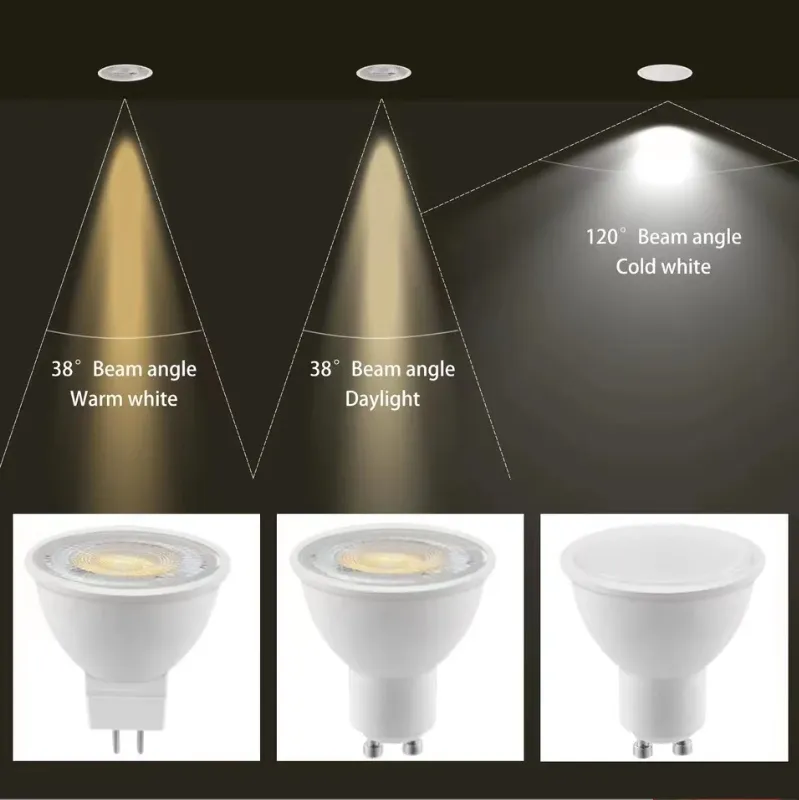GU10 LED Bulb Detail 7