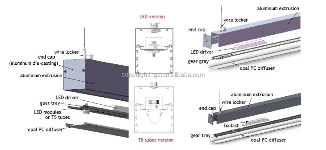 LED Pendant Linear Light