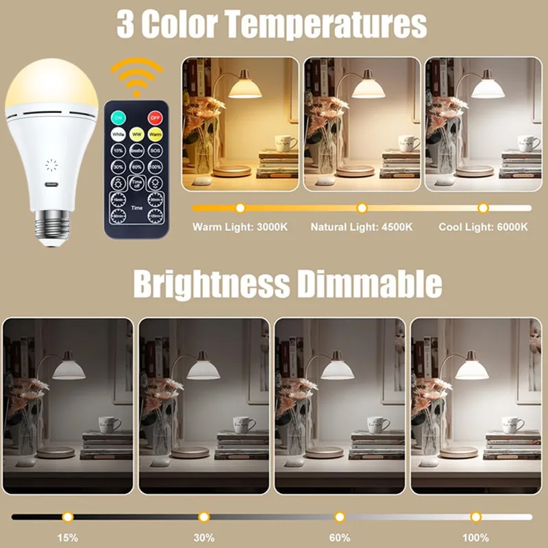 LED Bulb Feature 2