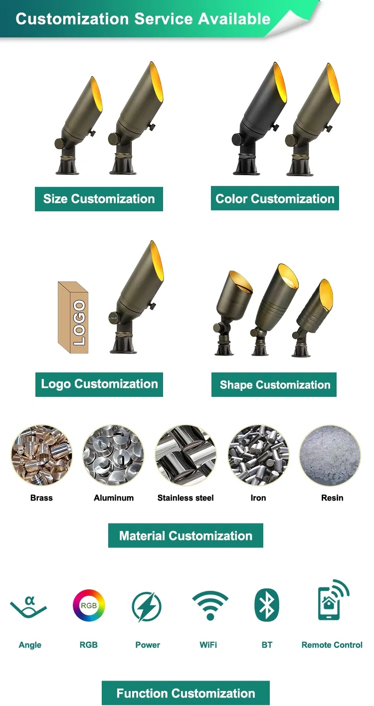 Full Product Range Landscape Lighting