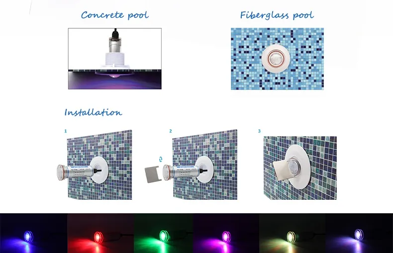 Installation Diagram