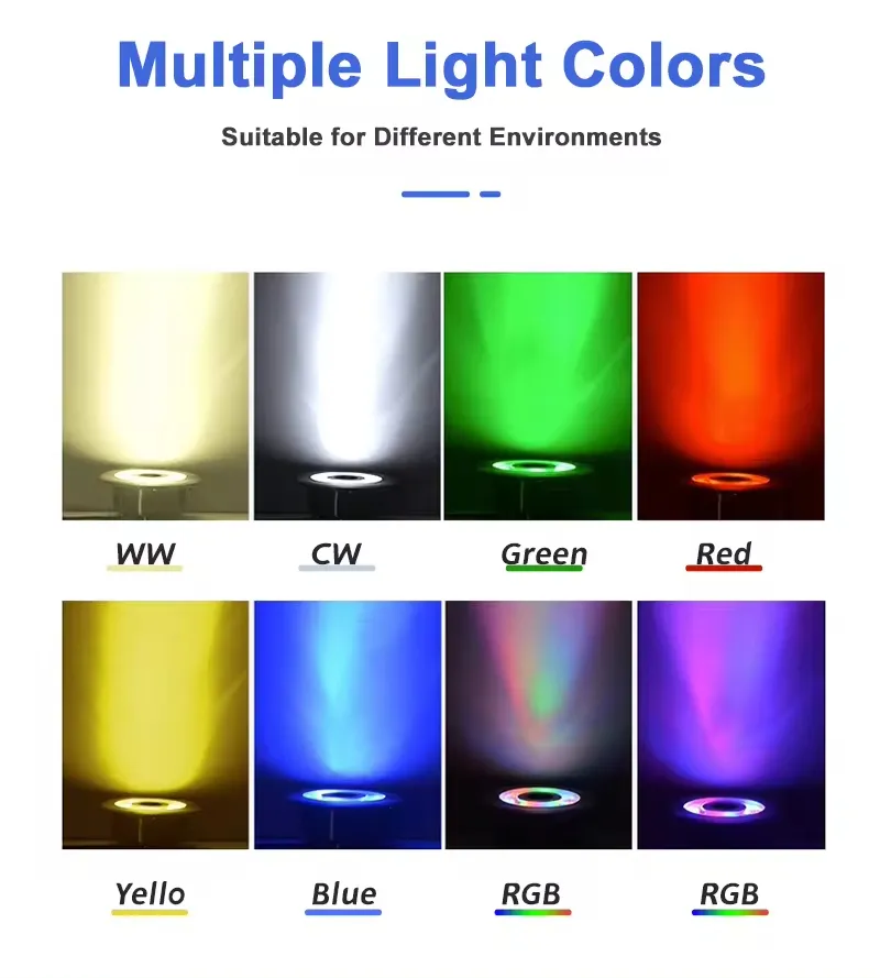 Fountain Light Detail 8