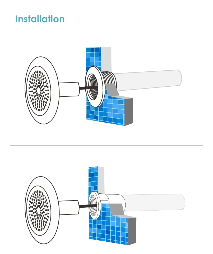 Underwater Installation