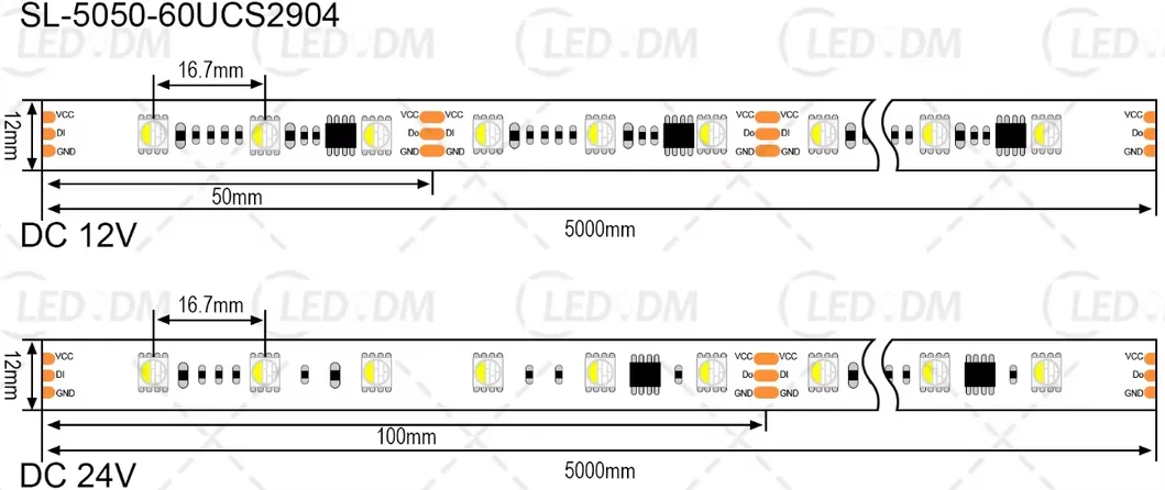 DMX512 Dimension