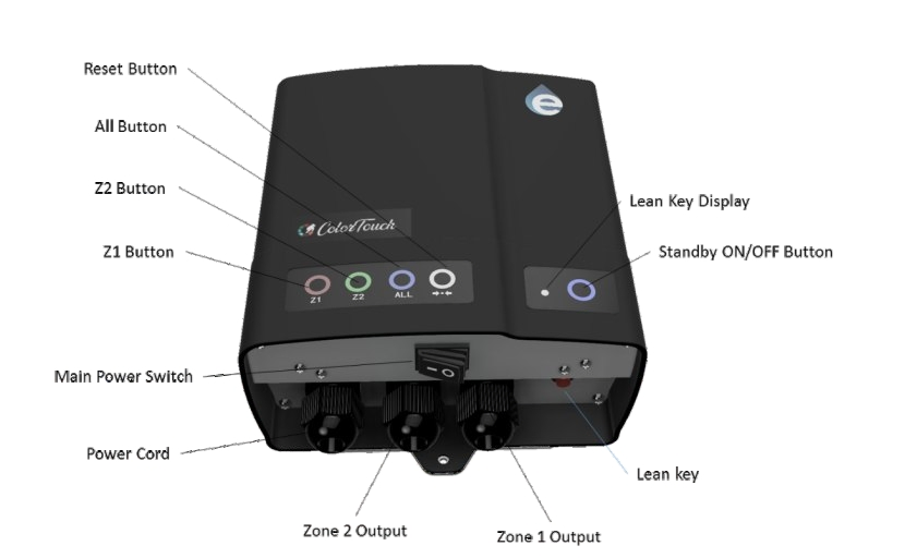 Transformer and Junction Boxfor All Kinds of Pool Lighting