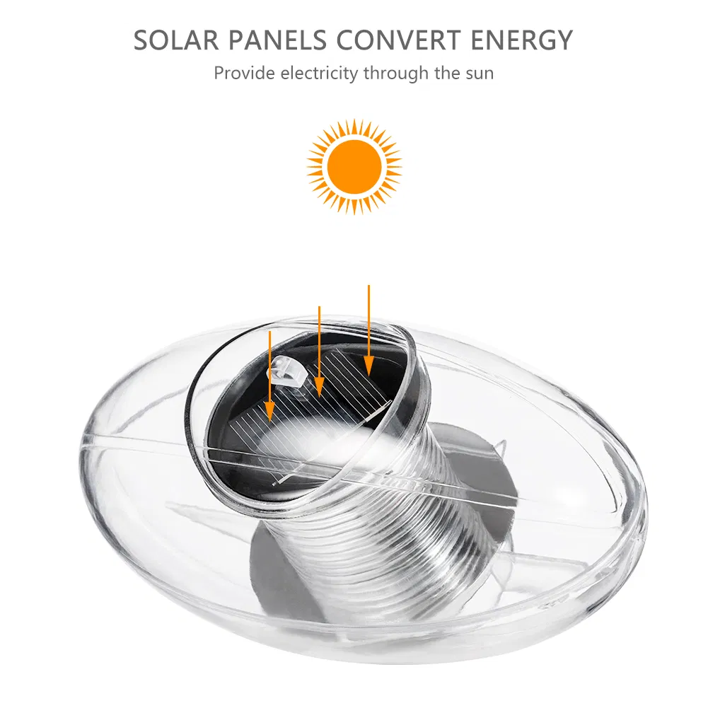 RGB Colorfull Solar Floating Pool Light