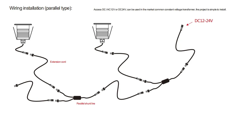 Installation Guide 2