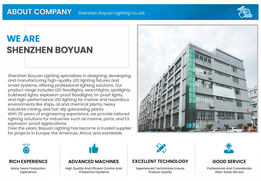 Manufacturing Capability