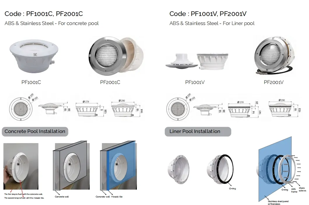 Installation Diagram