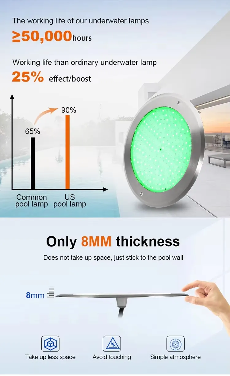 Ultra Slim LED Pool Light