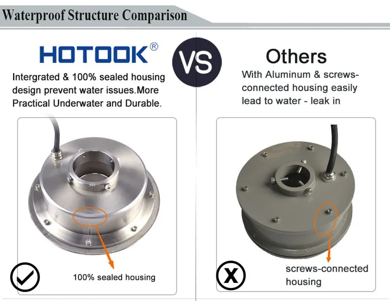 Fountain Light Detail 3