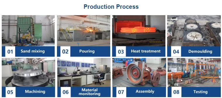 Manufacturing Facility