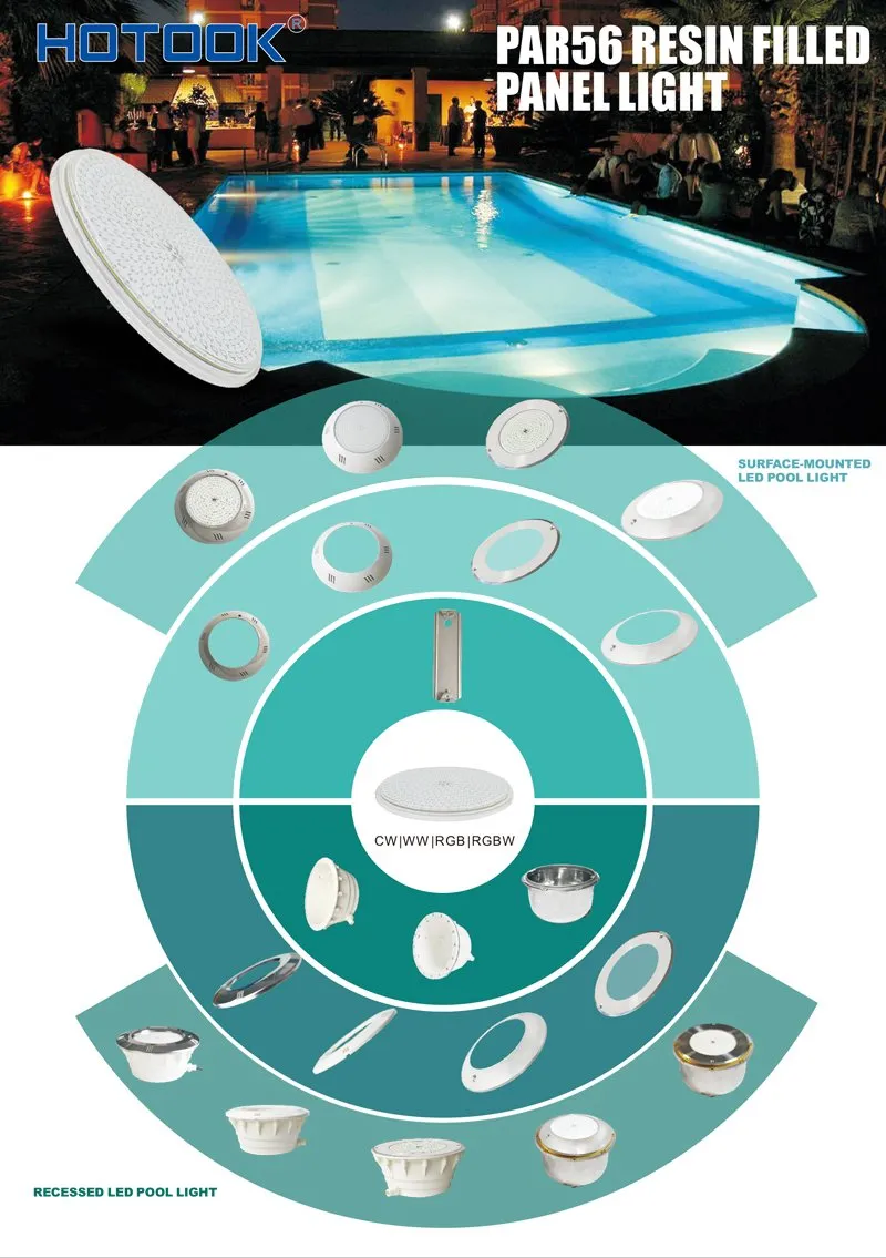Specifications Diagram