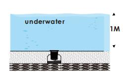 Outdoor Dimmable Color Changing IP68 Waterproof DMX RGBW LED Pool Underwater Lamp