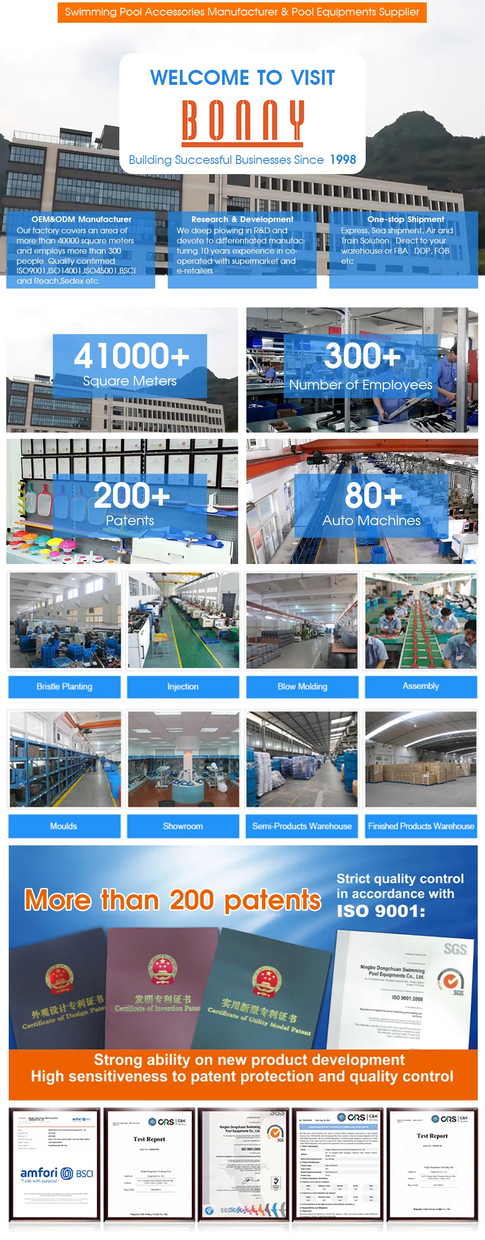 Manufacturing Process