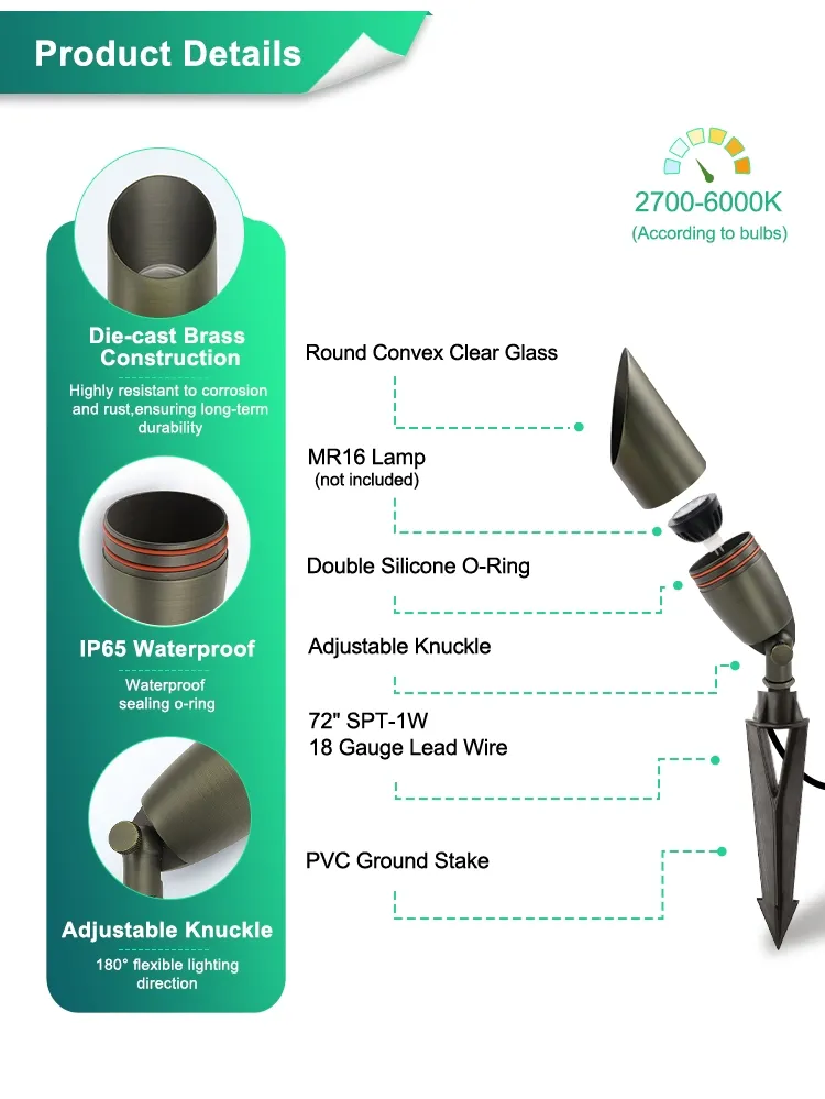 Landscape Spotlights 4