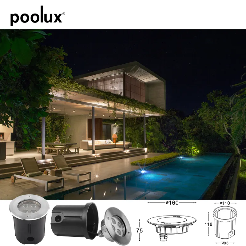 Application Landscape