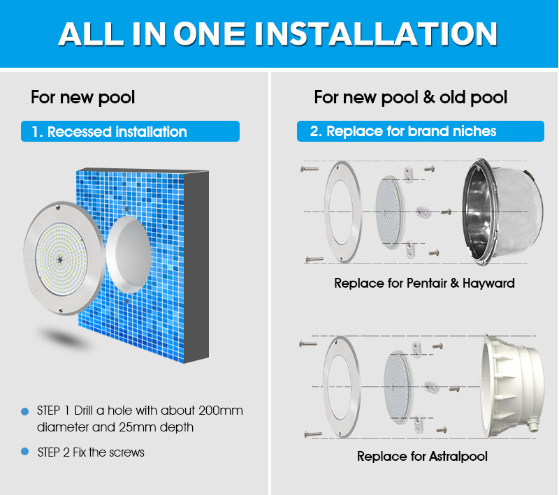 Hotook Patented Brand Niche Replace Thin SS316 RGB IP68 LED Swimming Pool Lighting