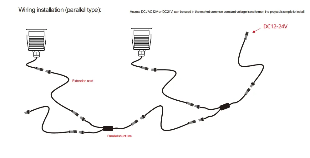 Installation Guide 2