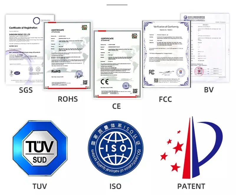 Solar Light Certifications