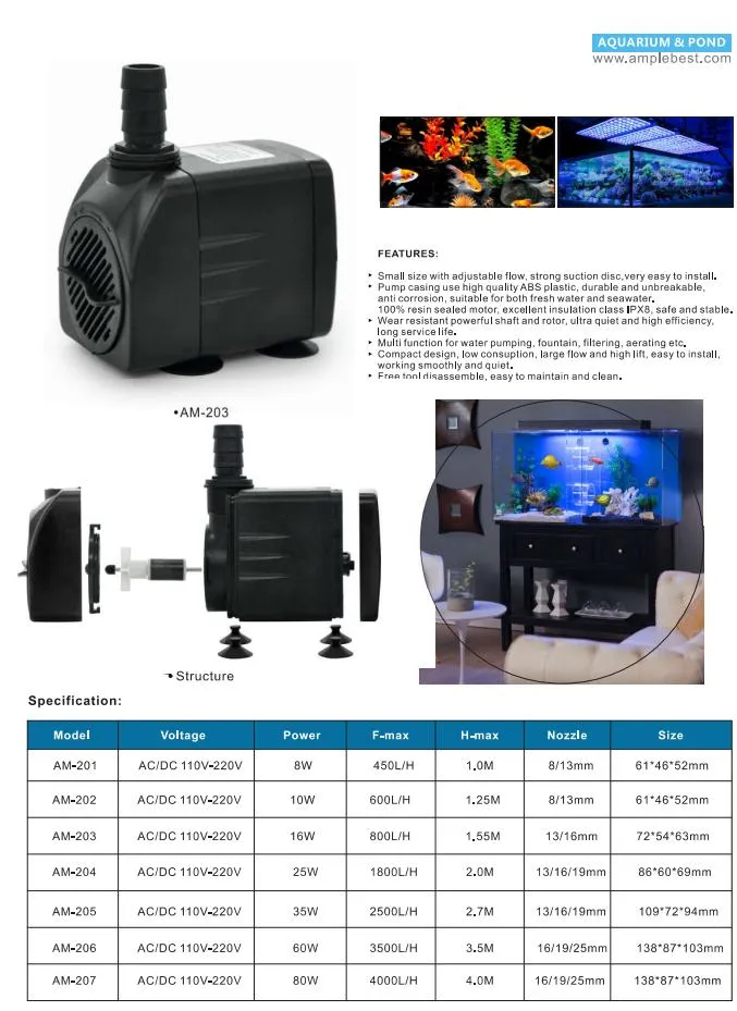 Submersible Water Pump Overview