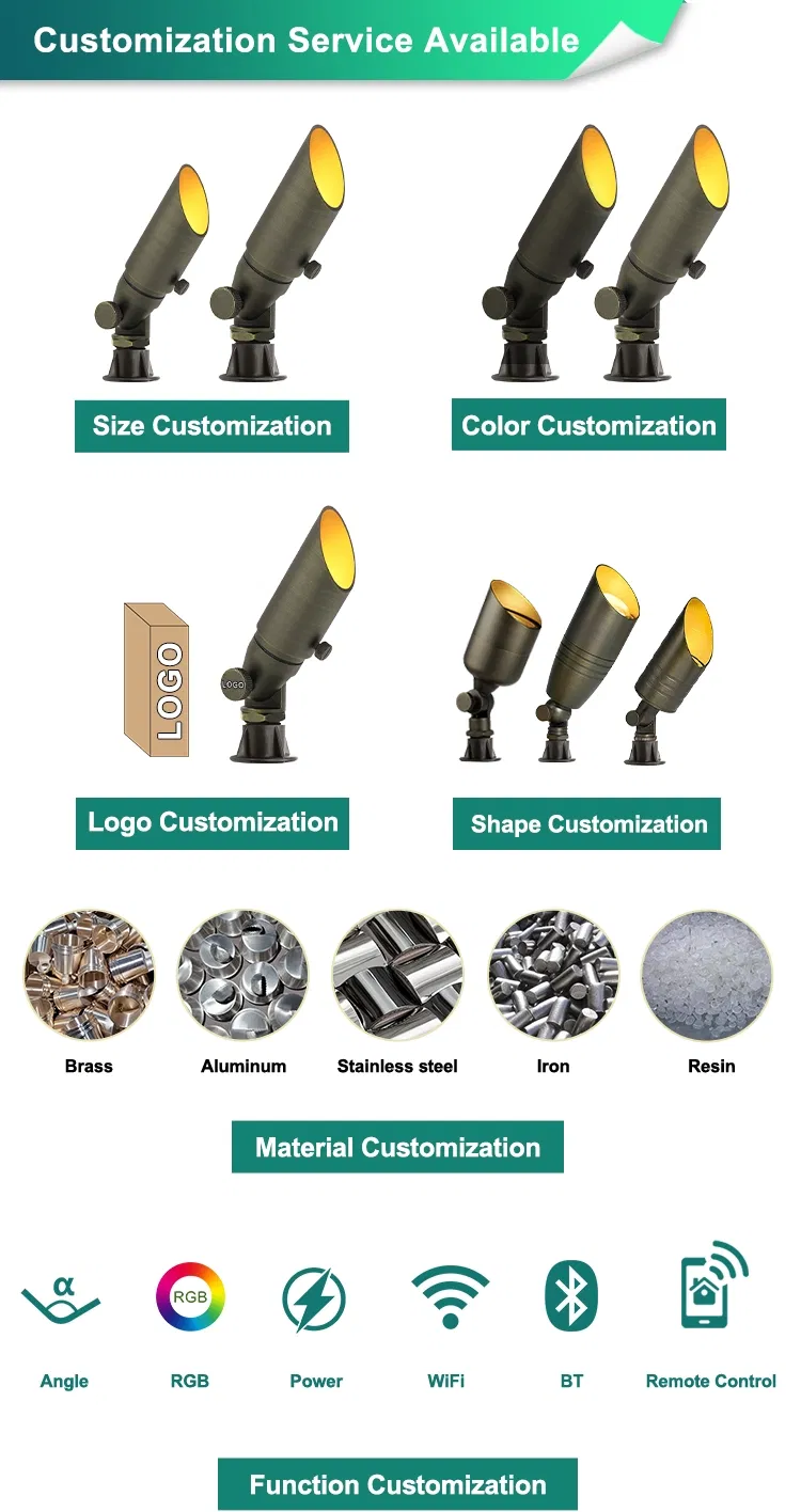 Landscape Spot Light Features