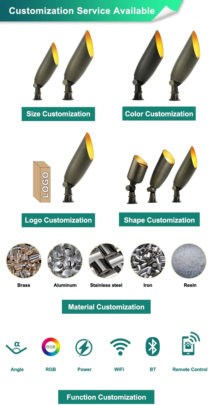 Landscape Spotlights 8