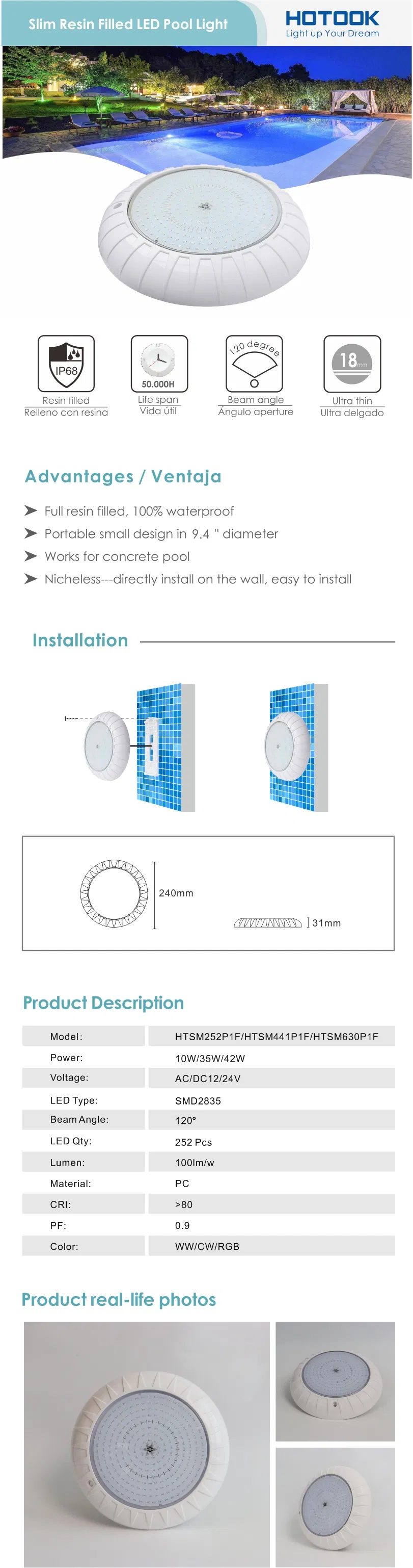 Technical Specifications