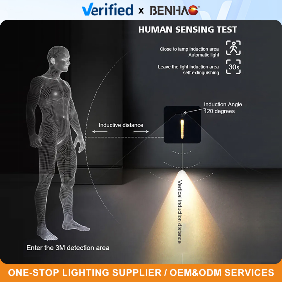 316 Stainless Steel LED Wall Light 5W Marine Grade IP68 Waterproof for Coastal Area Stairs