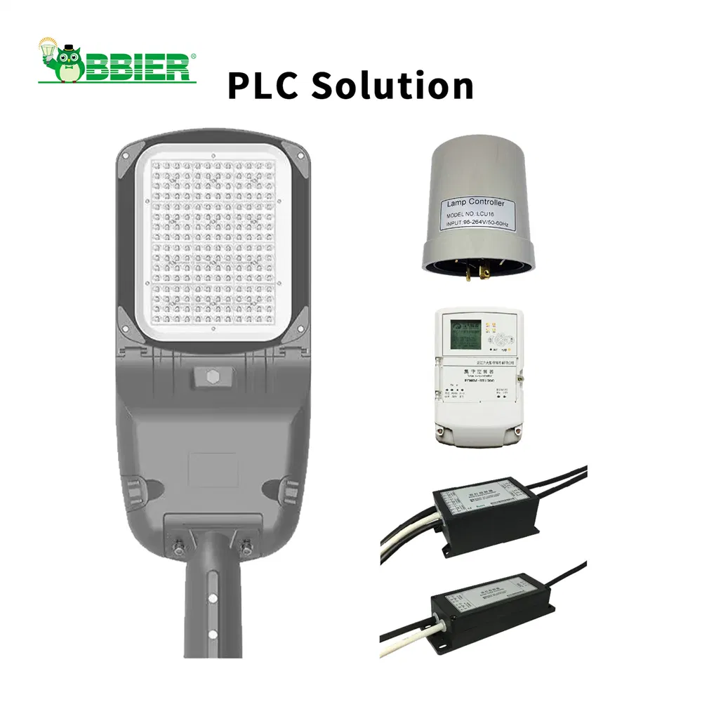 Centralized PLC-Controlled System Solutions for Smart Lap Street Lighting Management Controller