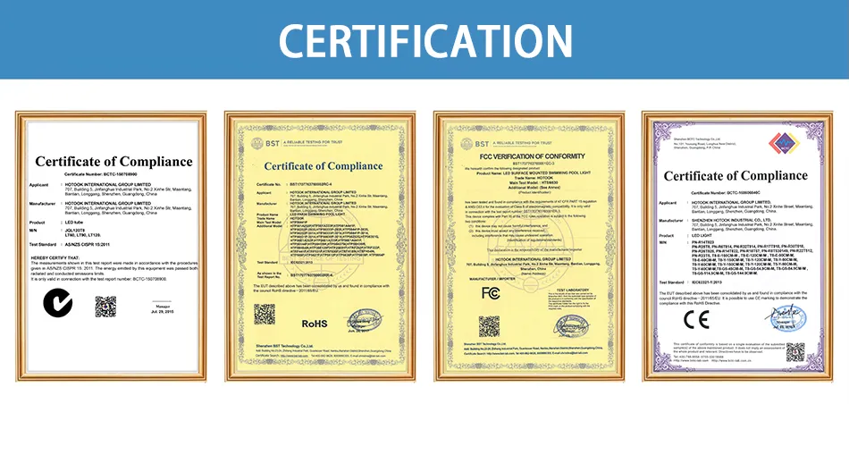 Certificates
