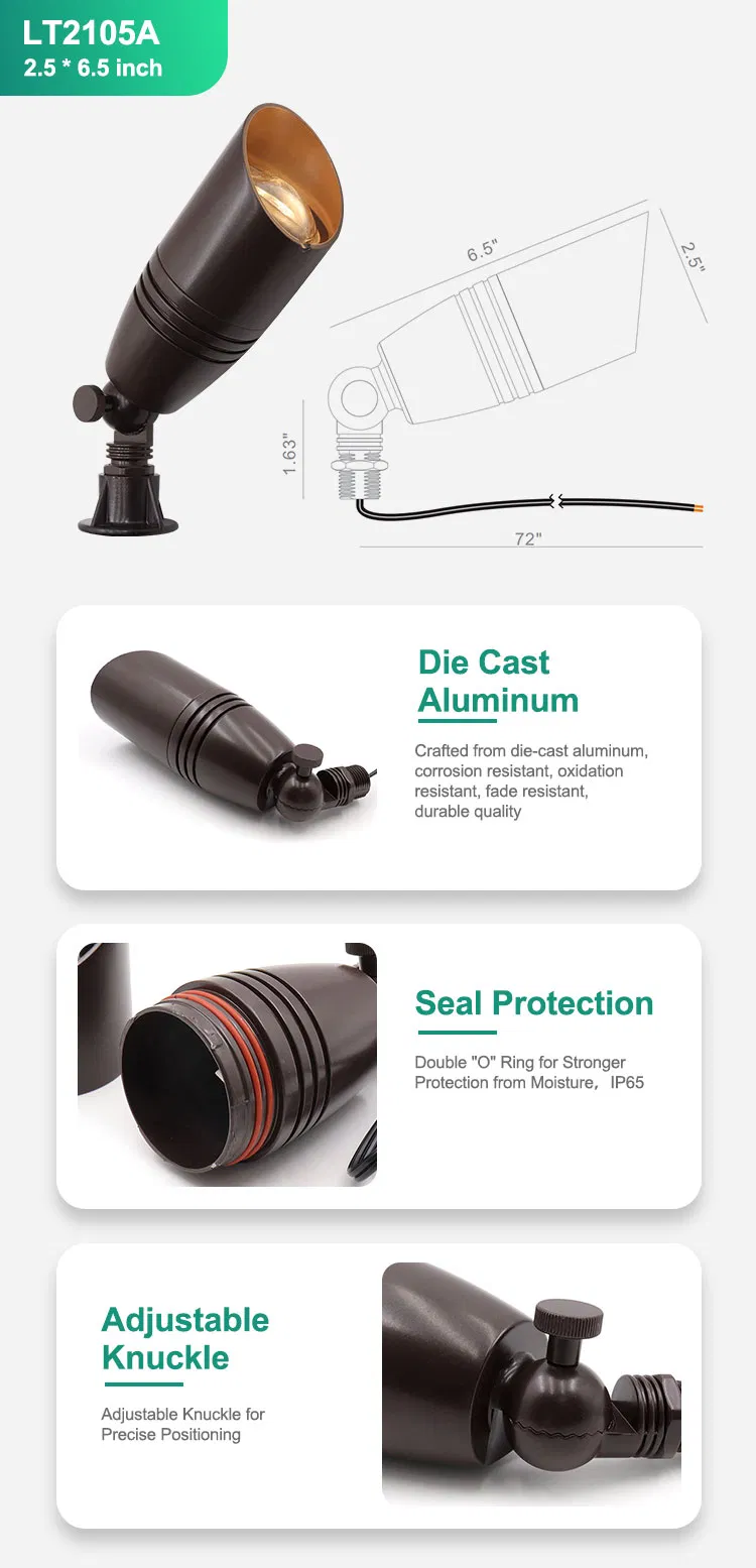 Installation Details