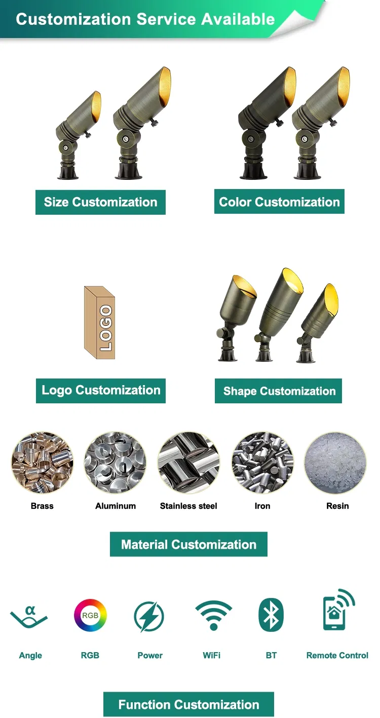 Landscape Lighting Specification