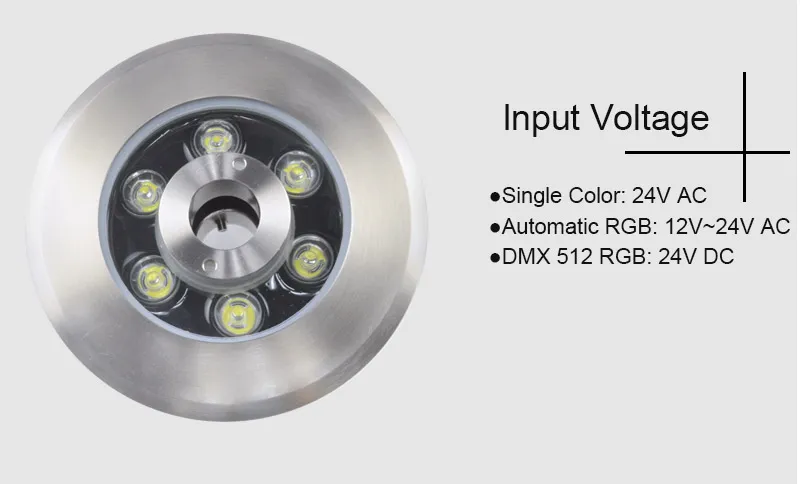 Fountain Light Detail 4