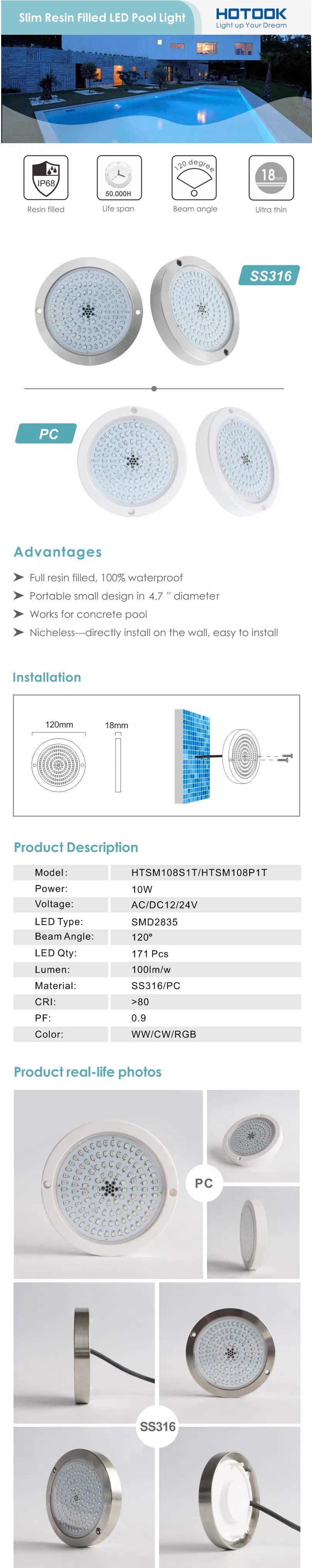 LED Pool Light Details