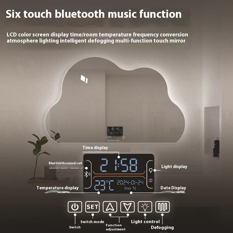 Irregular-Shaped Smart Mirror, Anti-Fog Bathroom Mirror, Wall-Mounted LED Makeup Mirror with Induction Lighting and Touch-Controlled Cloud-Shaped Design.